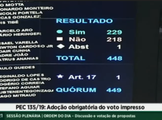 PEC do voto impresso é rejeitada em votação na Câmara