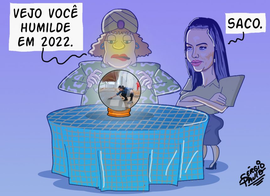 Previsões 2022