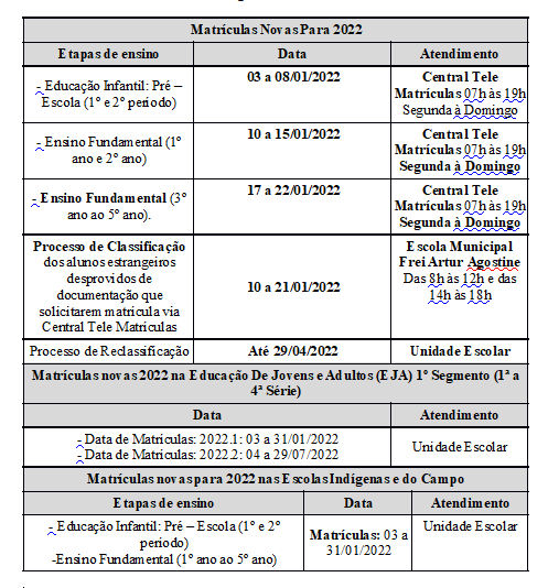 foto mostra cronograma de matrículas da rede estadual
