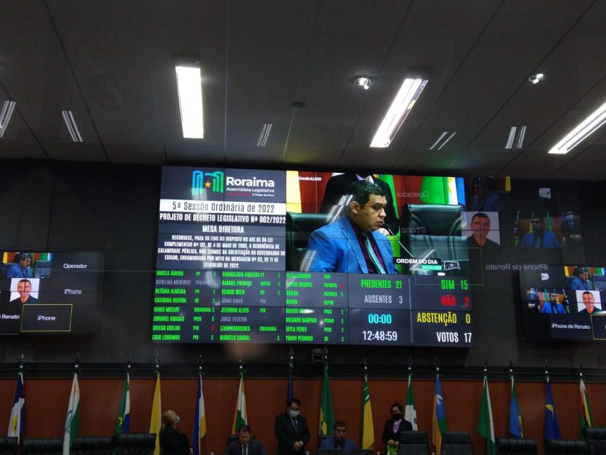 Deputados aprovam extensão de estado de calamidade em Roraima em razão da pandemia de Covid-19