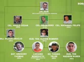 Caso Romano: liberdade de réus compromete segurança das vítimas