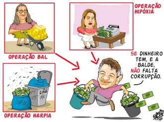 O Império da Corrupção…