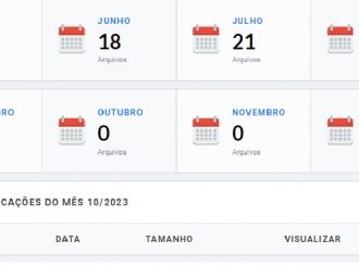 Diário Oficial do Estado não é atualizado há mais de 10 dias