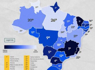Pesquisa aponta que Estado de Roraima possui a pior transparência pública do país