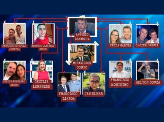 Organograma da corrupção aponta ligação de Denarium a investigados por corrupção