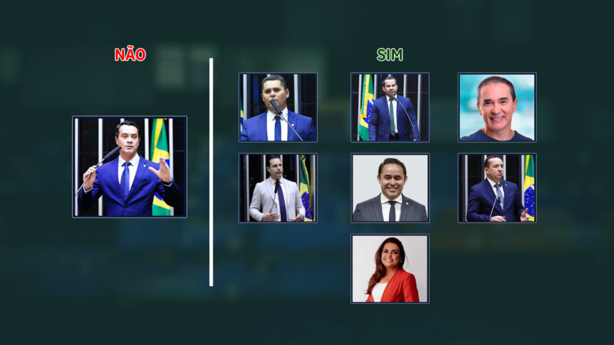 PEC da Blindagem: veja como votaram os deputados de Roraima