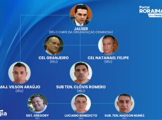 Oficiais acusados de sequestrar e torturar jornalista Romano dos Anjos são inocentados em processo interno da PM