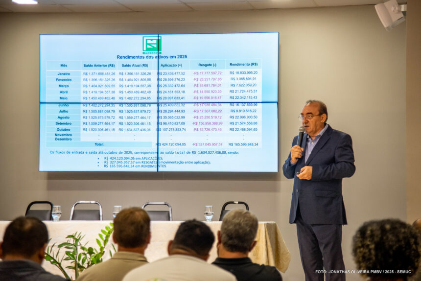 Boa Vista conquista certificação que reconhece excelência na gestão da previdência municipal