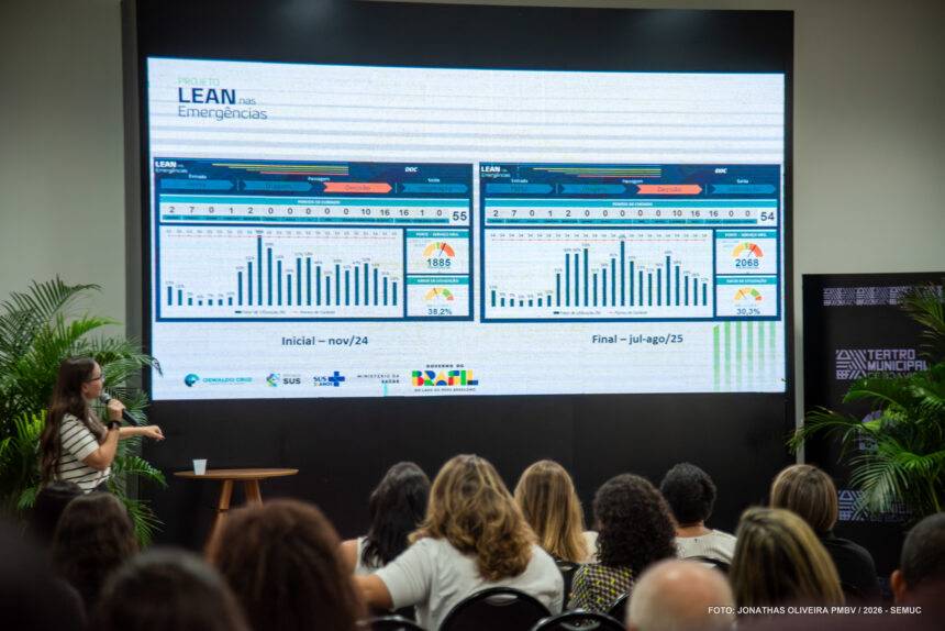Avaliação do Ministério da Saúde confirma avanços no Hospital da Criança após projeto de reestruturação