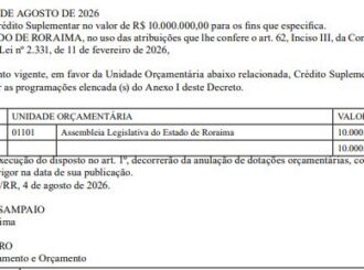 Sampaio remaneja R$ 10 milhões de secretarias do Governo para a Assembleia
